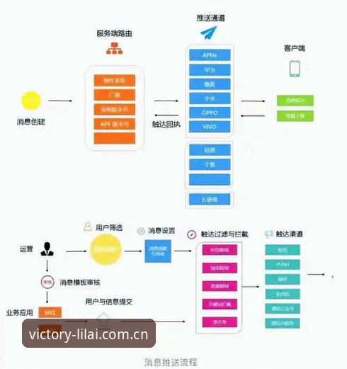 揭秘利来最新消息：新手必看的平台操作真相与细节分析